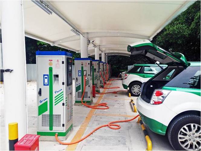 新能源汽车充电桩在智能停车场的应用所属行业:交通运输交通安全设备